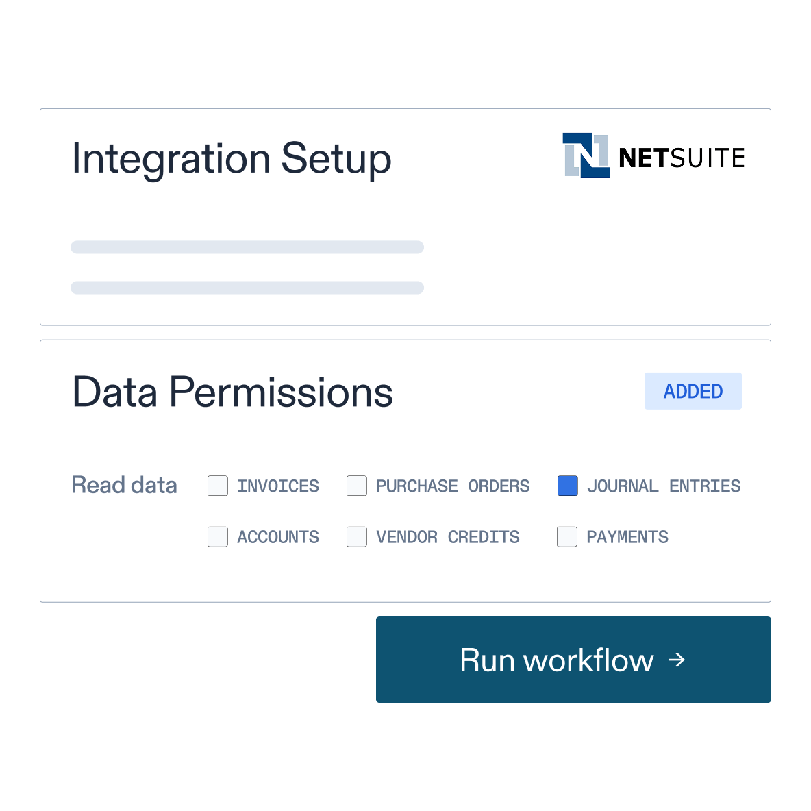Example of integration setup and data permissions to run workflow