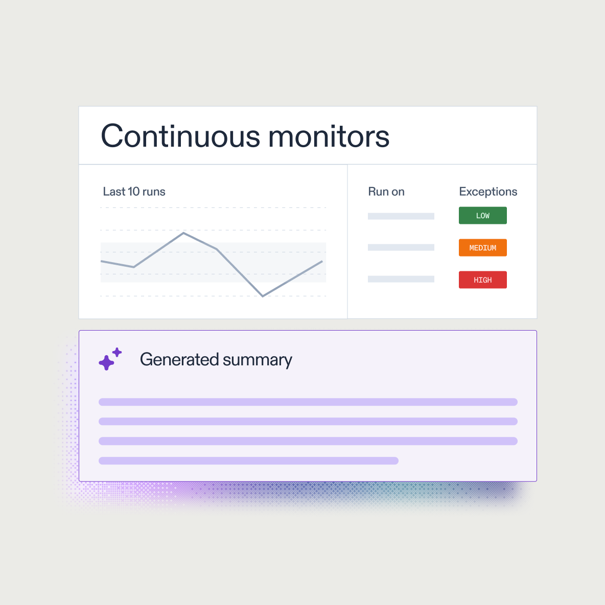 AuditBoard AI automatically generating audit test procedures, work steps, and descriptions