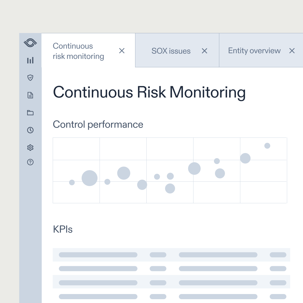 continuous risk monitoring