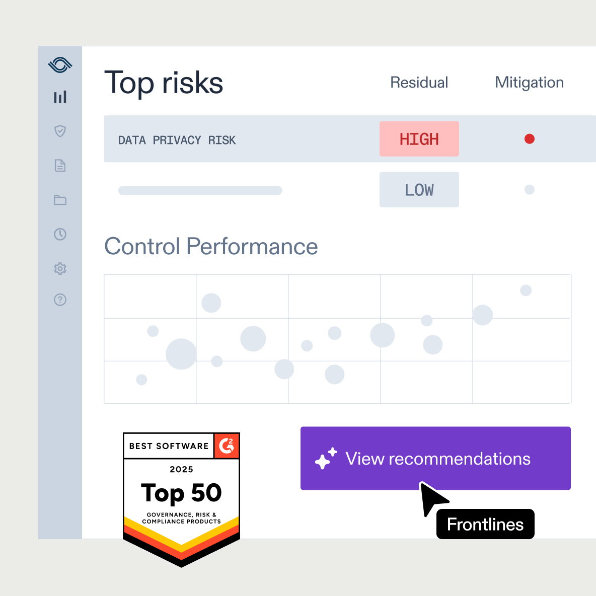 AuditBoard dashboard displaying top risks and control performance with AI recommendations